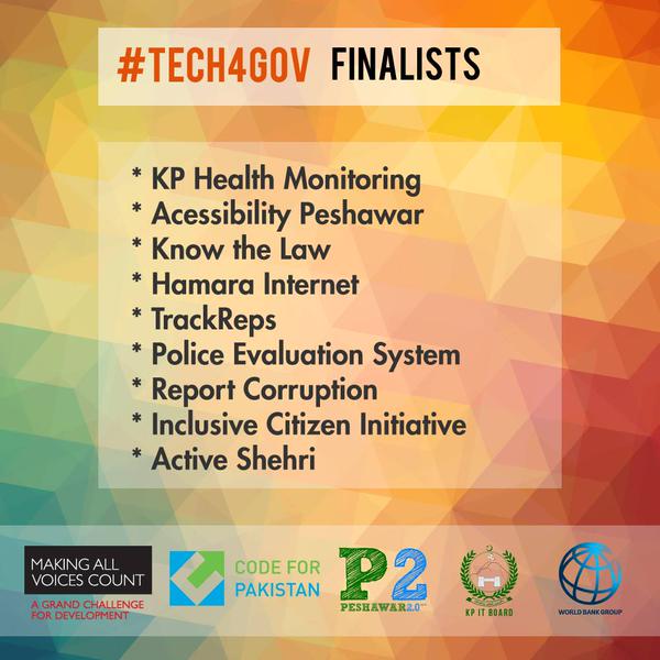 #Tech4Gov Finalists Pakistan